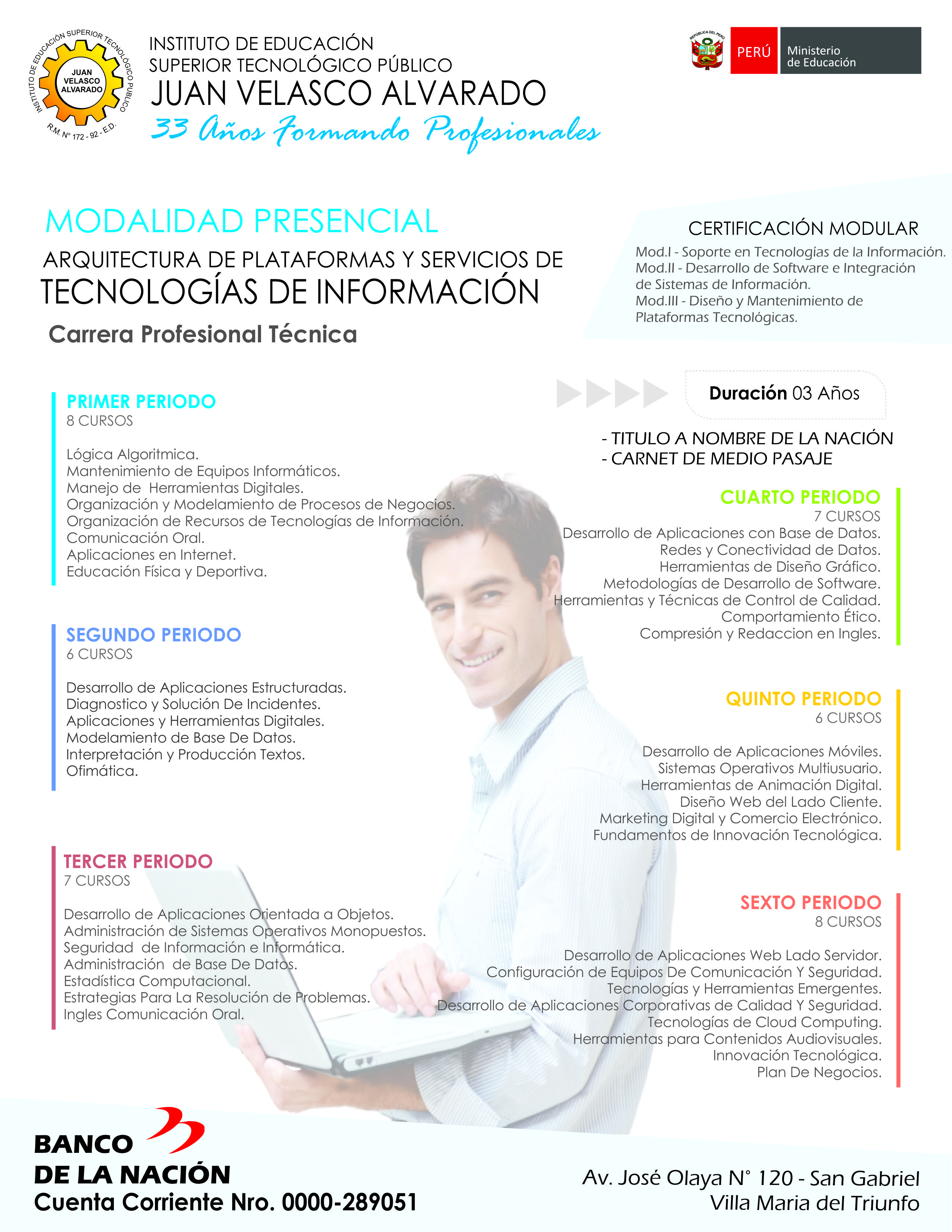 Arquitectura2